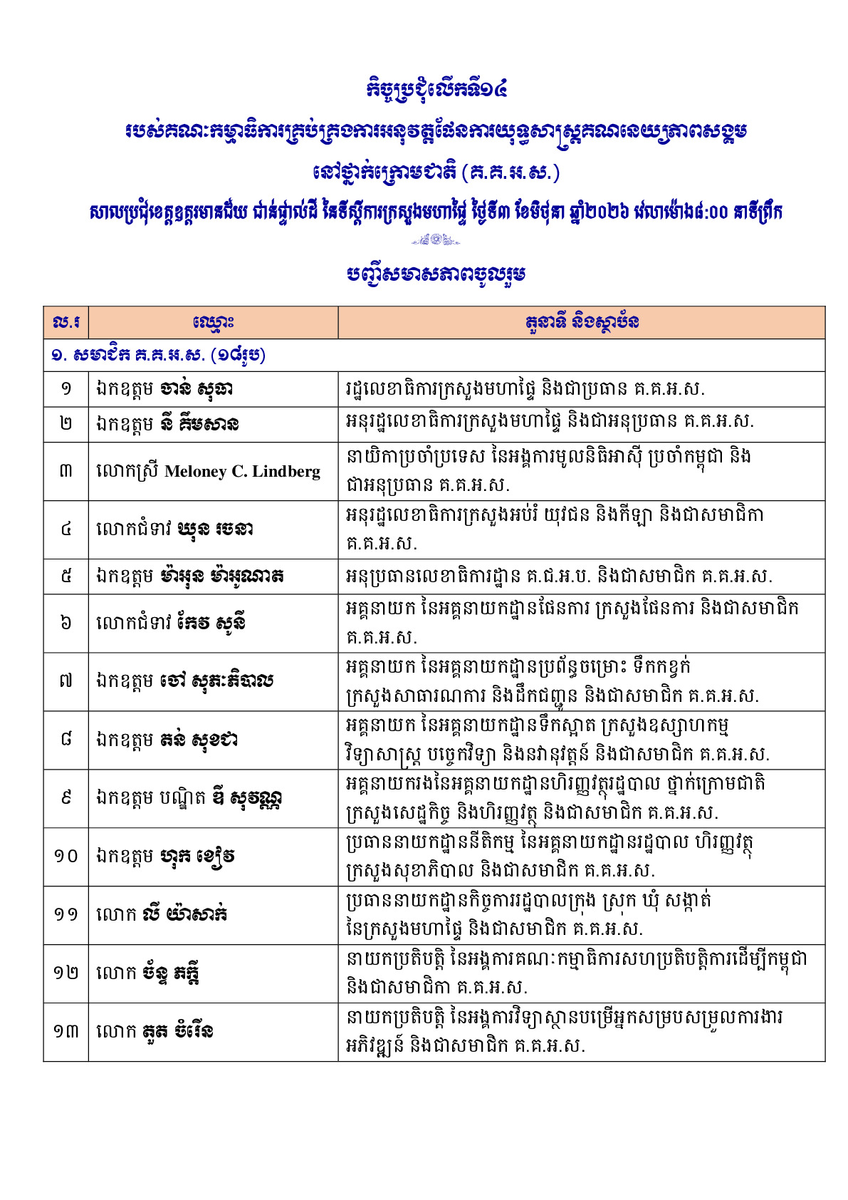 ២. បញ្ជីសមាសចូលរួម